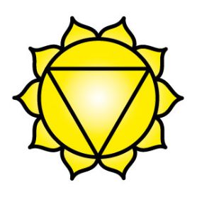 Solar Plexus Chakra Jewellery - Gifts